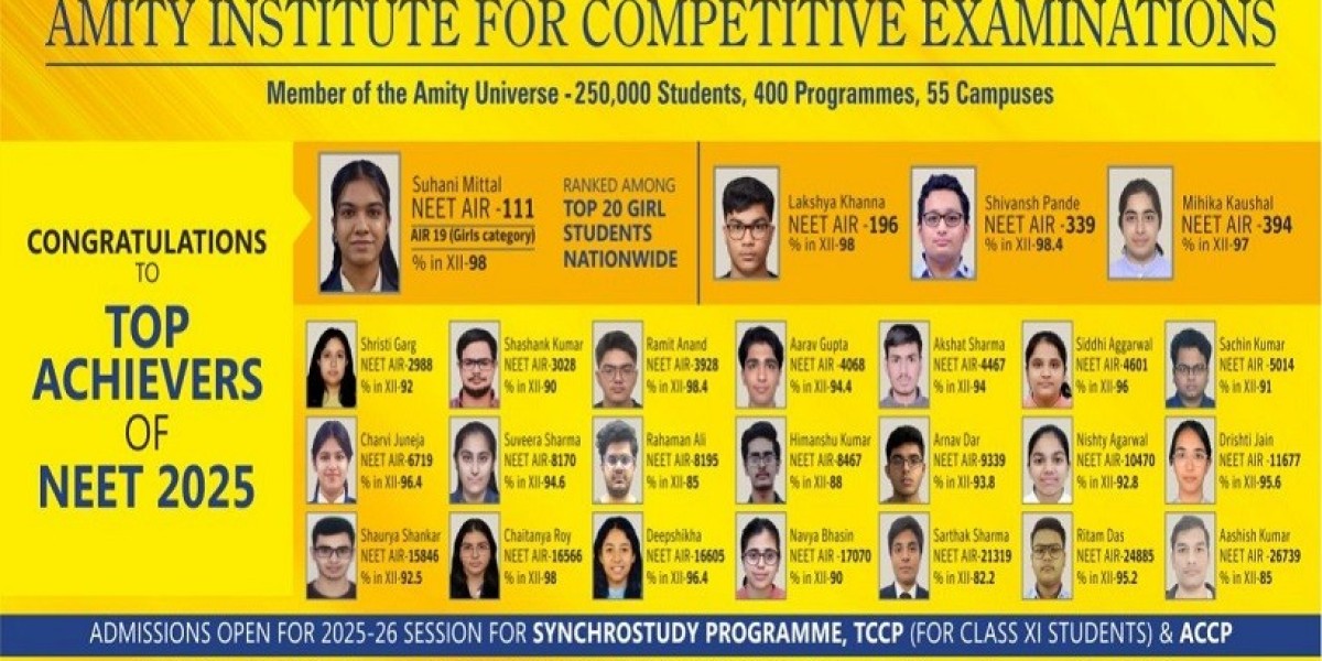 Amity Institute For Competitive Examinations is Among the Best Coaching Centres for IIT JEE Aspirants!