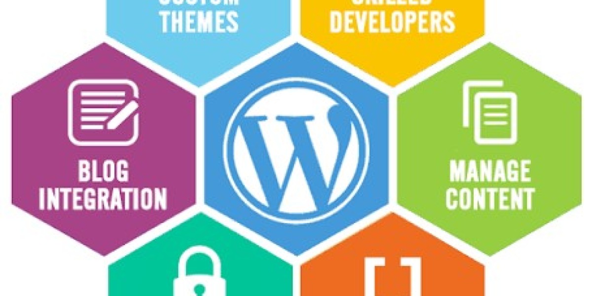 WordPress Development Company in Jaipur Experts