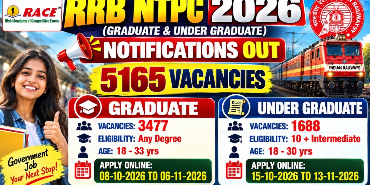 RRB NTPC Recruitment 2026 Notification – Railway Exam Preparation Tips