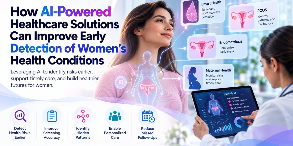 How AI-Powered Healthcare Solutions Can Improve Early Detection of Women's Health Conditions