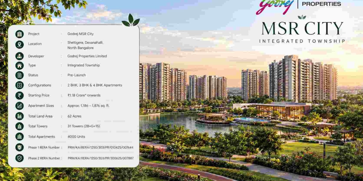 Exploring Godrej MSR City: A New Residential Development in North Bangalore