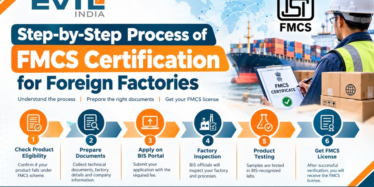 Step-by-Step Process of FMCS Certification for Foreign Factories