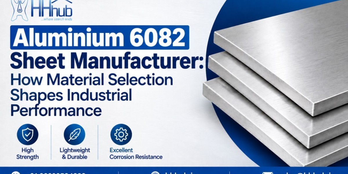 Aluminium 6082 Sheet Manufacturer: How Material Selection Shapes Industrial Performance