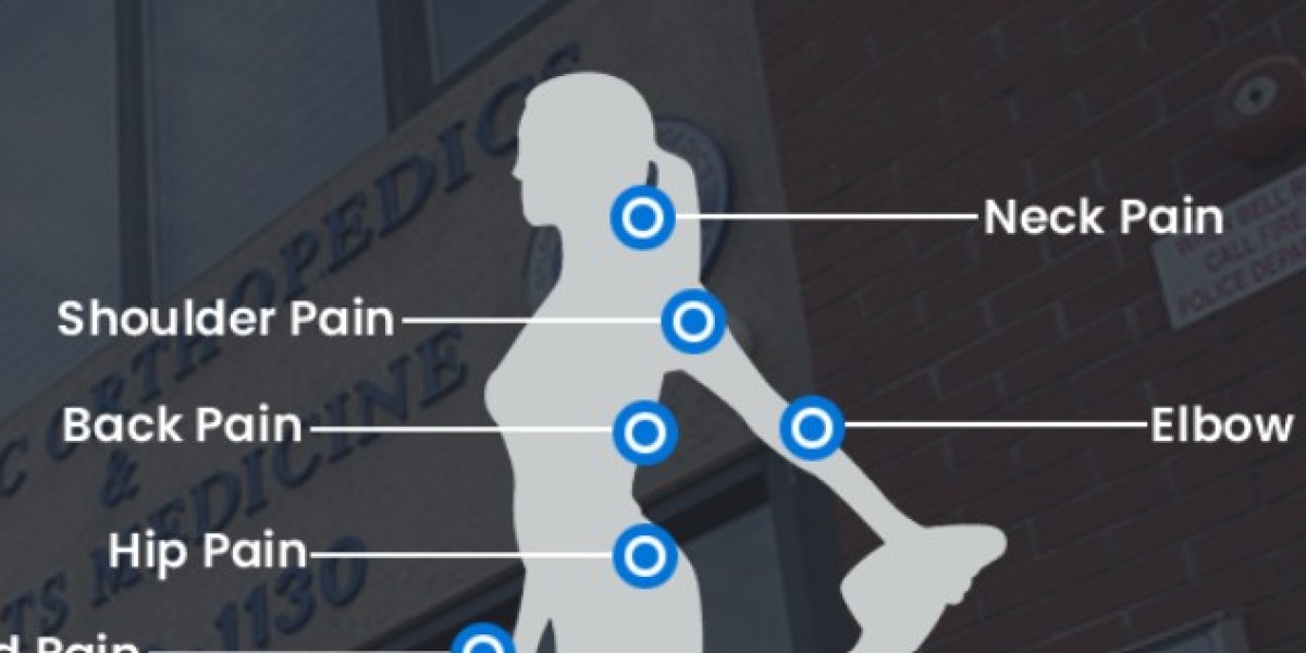 Knee Pain Specialists Staten Island