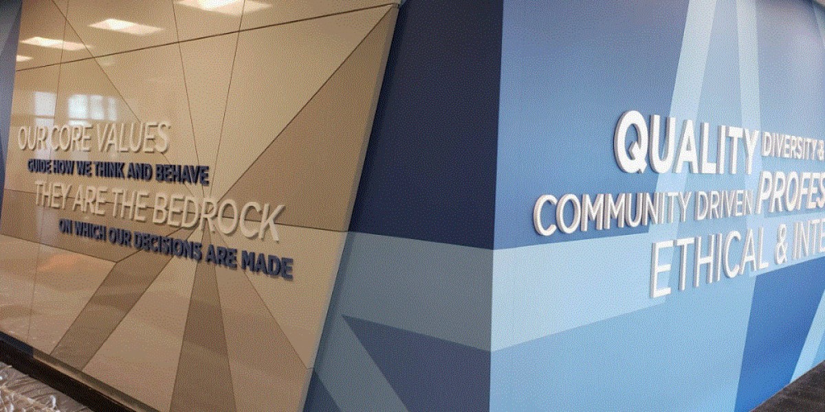 Signworks: Commercial Signage Solutions for Growing Businesses