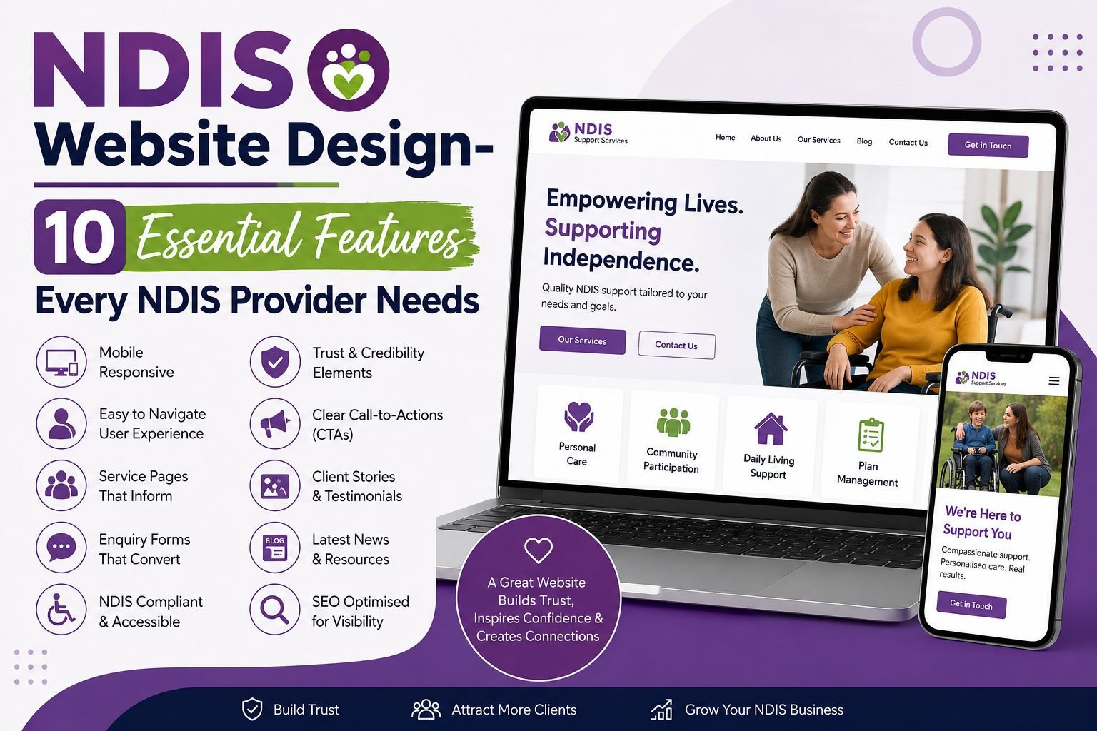 Website Design For NDIS Providers In Australia - NDIS Website Design