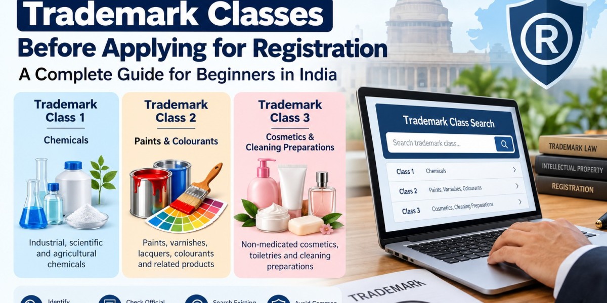 How to Search Trademark Classes Before Applying for Registration