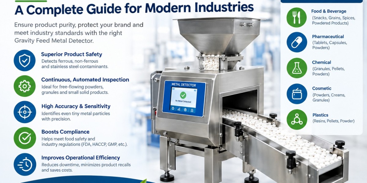 How to Choose the Best Gravity Feed Metal Detector for Your Business