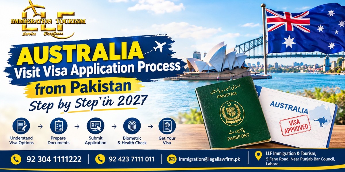Australia Visit Visa Application Process from Pakistan Step by Step